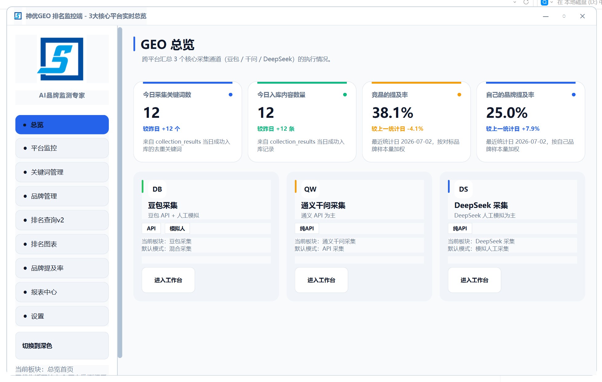 GEO 优化工具平台AI生成式引擎推广服务商